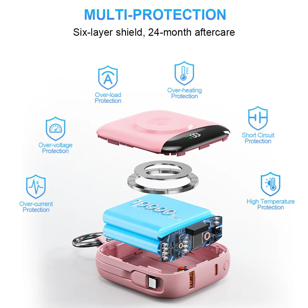 10000mAh 22.5W Fast Charging Power Bank with Built-in Cables, 4-in-1 Portable Charger with LED Display & Keychain for iWatch