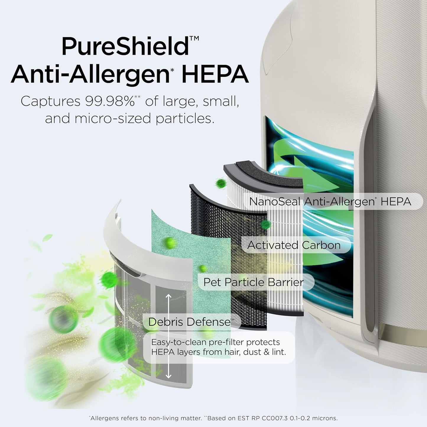 Air purify